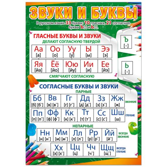 Плакат настенный Русский Дизайн 