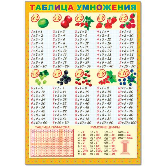 Плакат настенный Русский Дизайн 