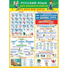Плакат "Русский язык для  дошкольников. Хочу все знать!", А2, 00450