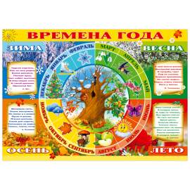 Плакат настенный Русский Дизайн "Времена года", 490*690мм 36829