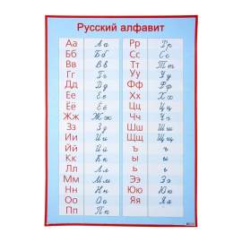 Плакат настенный обучающий "Русский алфавит, прописные и печатные буквы" А2, 00304